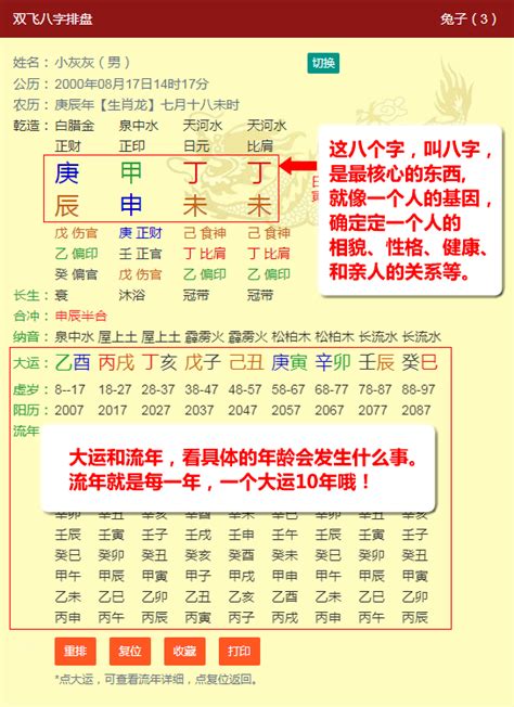 免費八字流年|免费八字流年测算，很准的八字流年算命